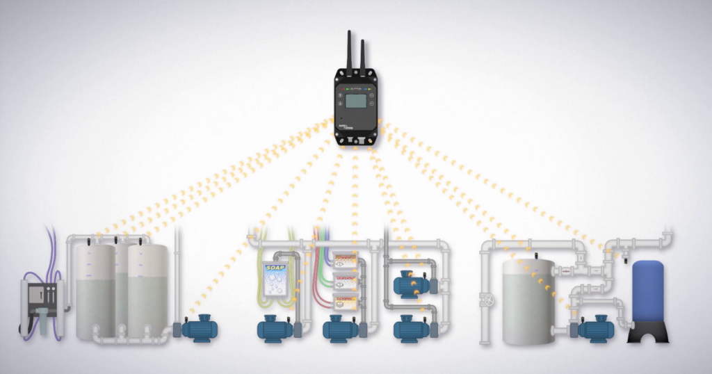 Blog 1 | Car Washing Accessories and Equipment Suppliers Naples FL